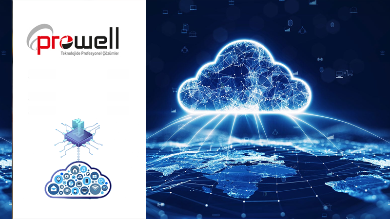 Bulut Tabanlı IVR Bulut Tabanlı IVR