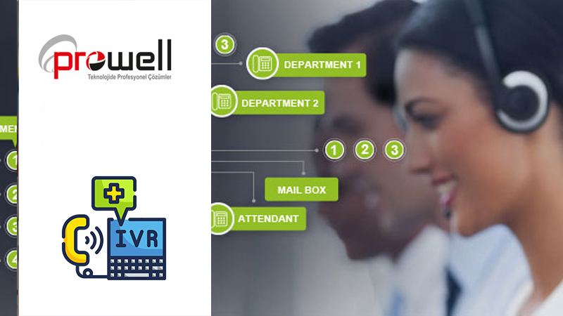 Hastaneler için IVR Sistemi
