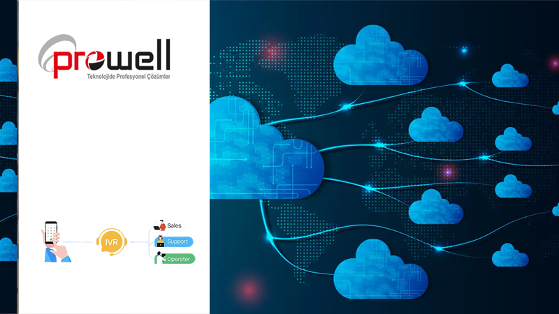 IVR Entegrasyonu Kamu Kurumları IVR Entegrasyonu Kamu Kurumları